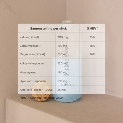 Skin Electrolytes - 30 sachets - Afbeelding 2